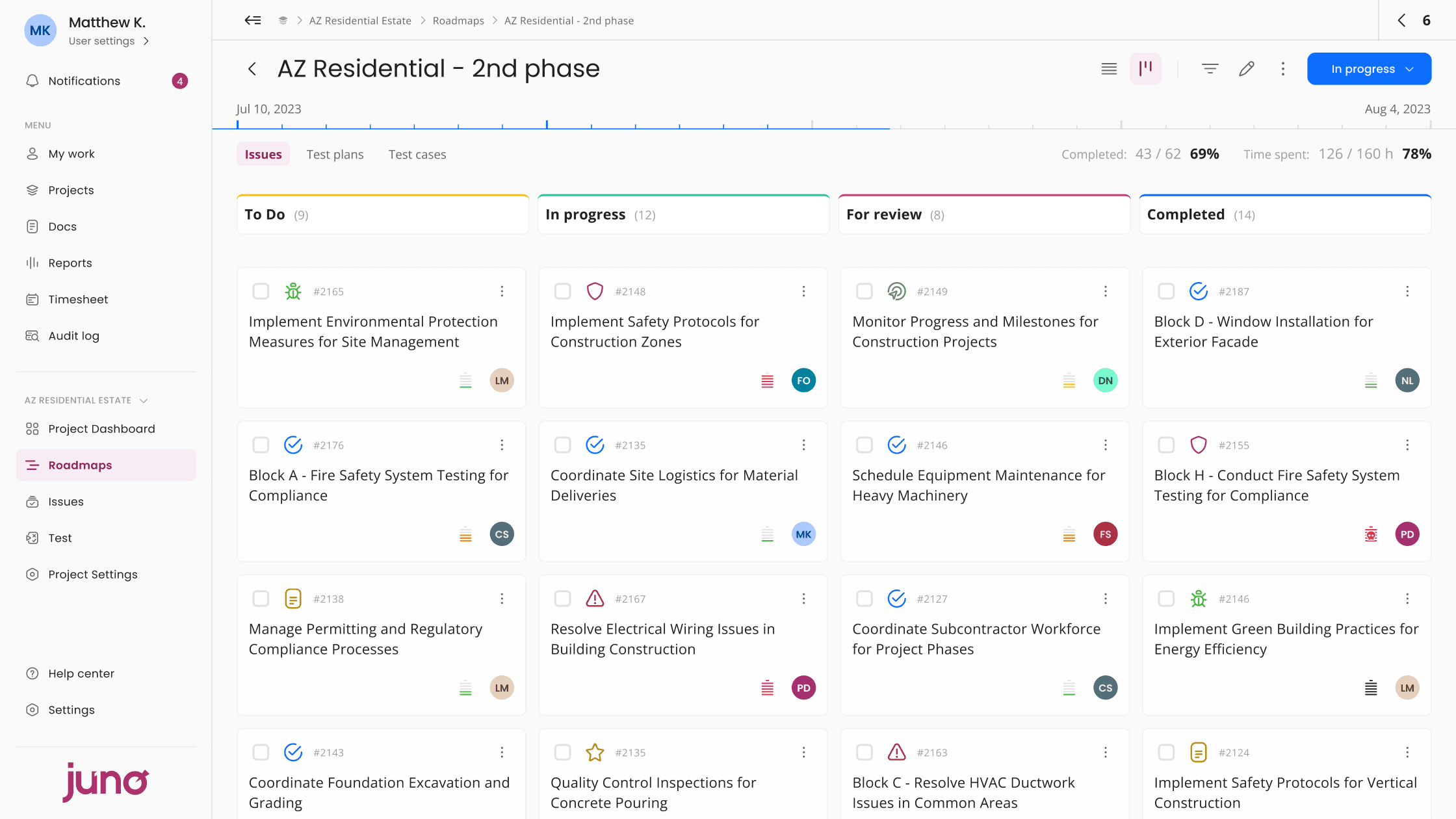 Roadmaps
