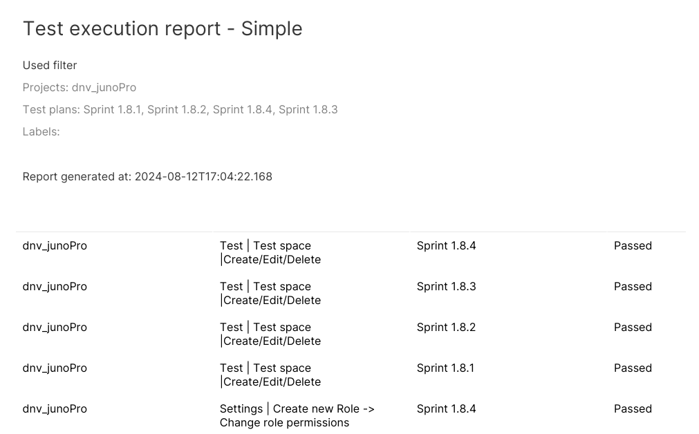Example-test-executions-simple-pdf.png