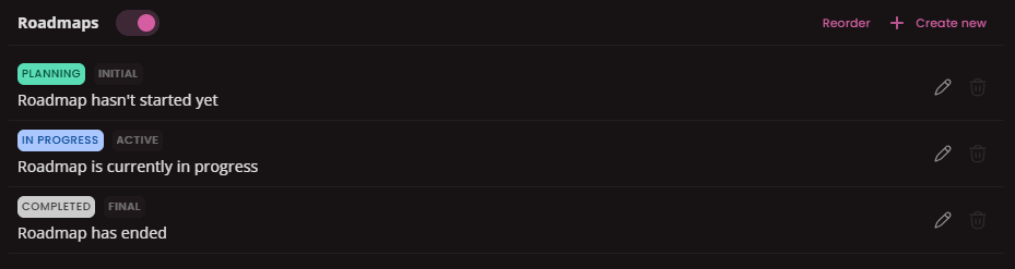Created roadmap statuses