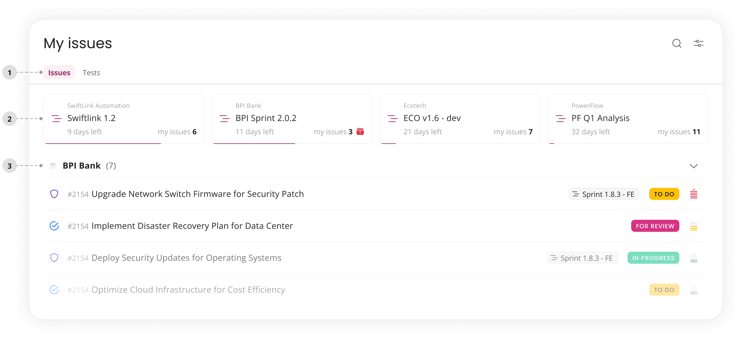 Project Dashboard