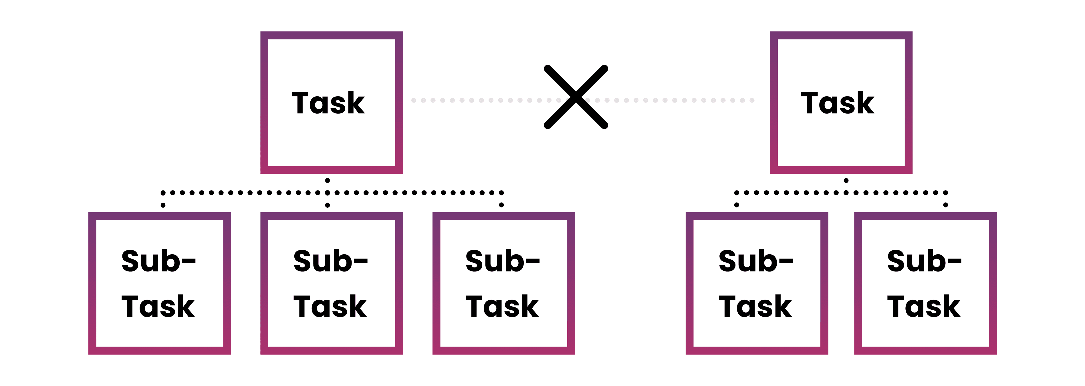 Connections.png