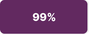 TCEffectiveness.png