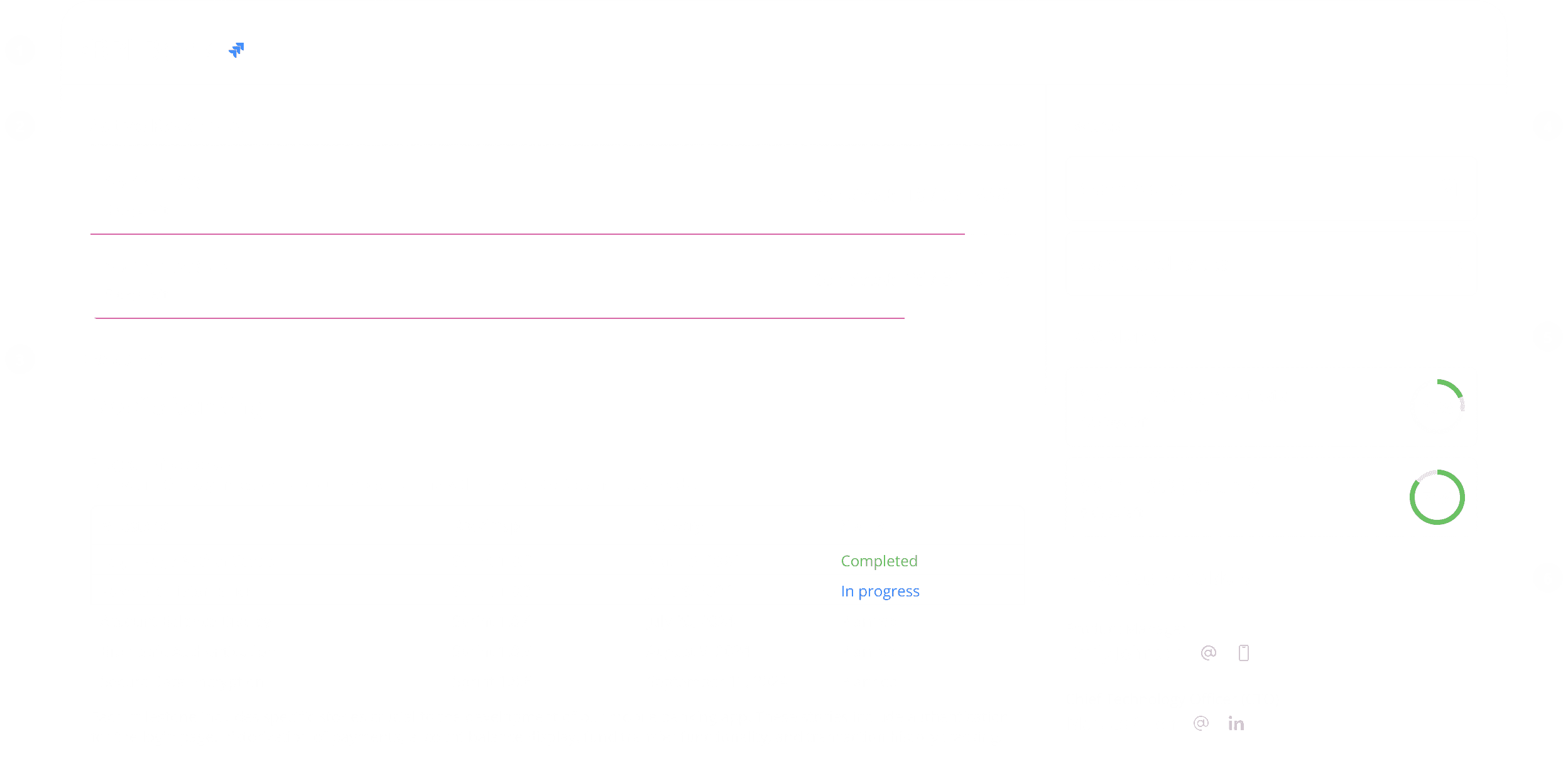 Project Dashboard