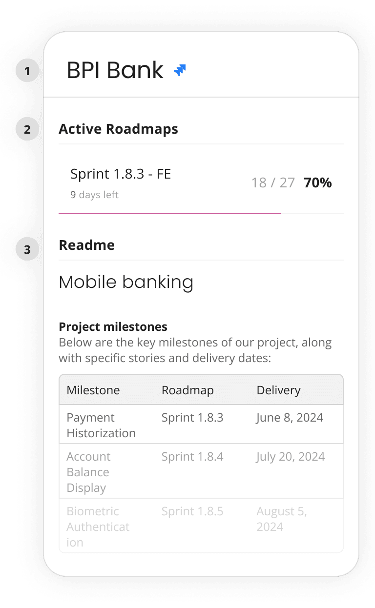 Project Dashboard